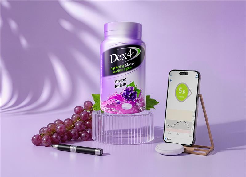 Dex4