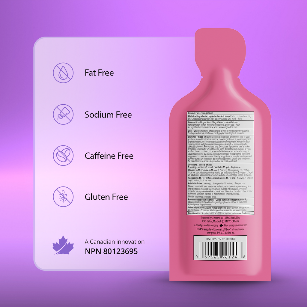 Glucose Gel Pouch