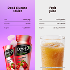 Comprimés de glucose - Flacon de 50 comprimés
