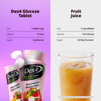 Comprimés de glucose - Flacon de 50 comprimés