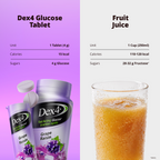 Glucose Tablets - 50 Count Bottle