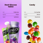 Glucose Tablets - 10 Count Tube