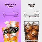 Glucose Tablets - 10 Count Tube - Dex4