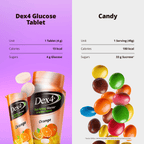 Glucose Tablets - 10 Count Tube - Dex4