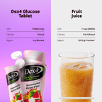 Glucose Tablets - 50 Count Bottle - Dex4