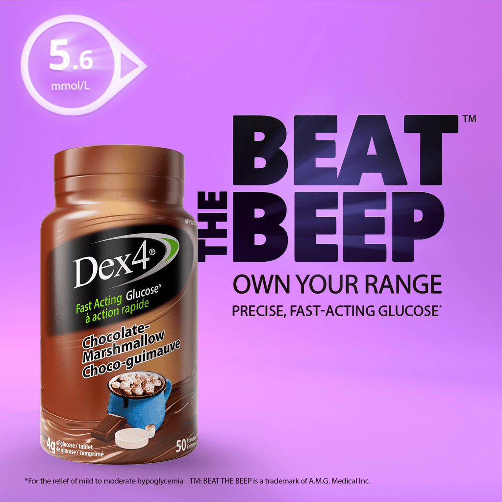 Glucose Tablets - 50 Count Bottle - Dex4