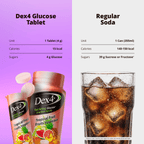 Glucose Tablets - 50 Count Bottle - Dex4