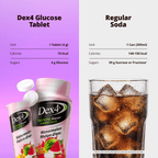 Glucose Tablets - 50 Count Bottle - Dex4