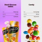 Glucose Tablets - 50 Count Bottle - Dex4