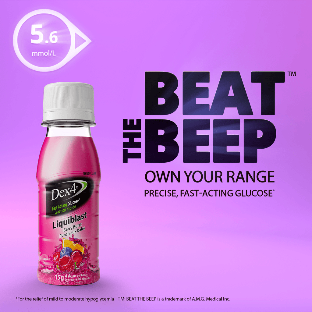 Liquiblast – Liquid Glucose - Dex4