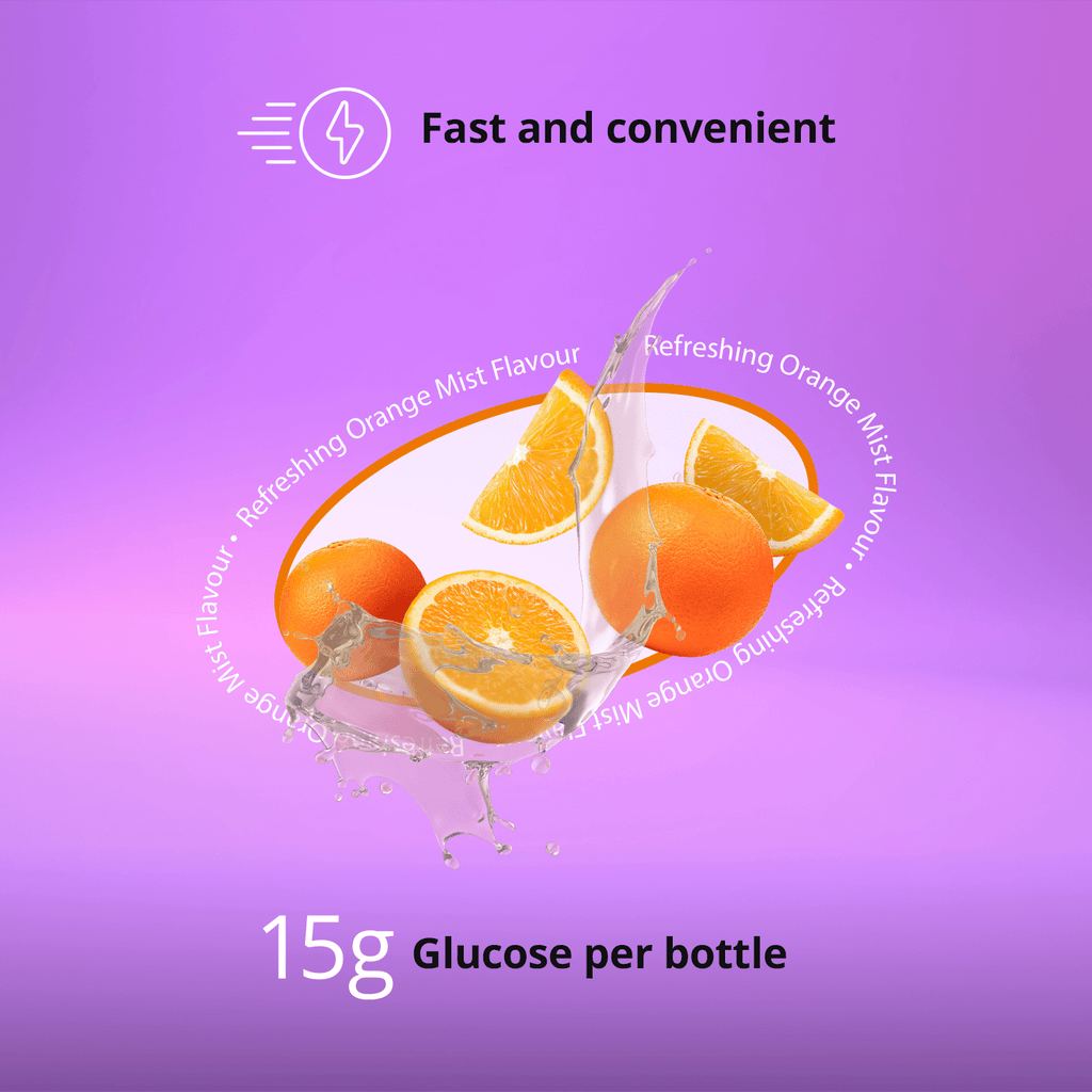 Liquiblast – Liquid Glucose - Dex4