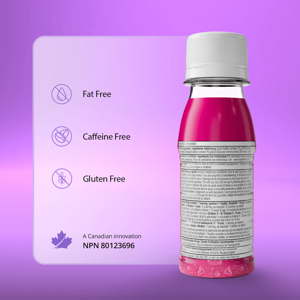 Liquiblast – Liquid Glucose - Dex4